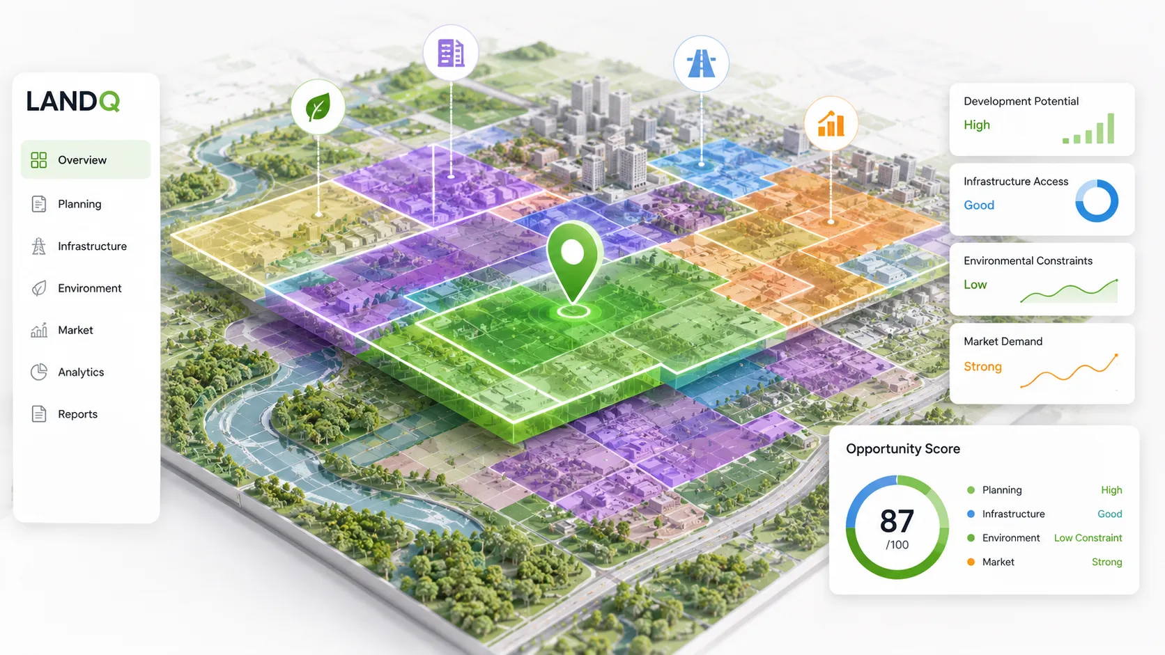 MountainX - LandQ - Land Acquisition & Development Intelligence